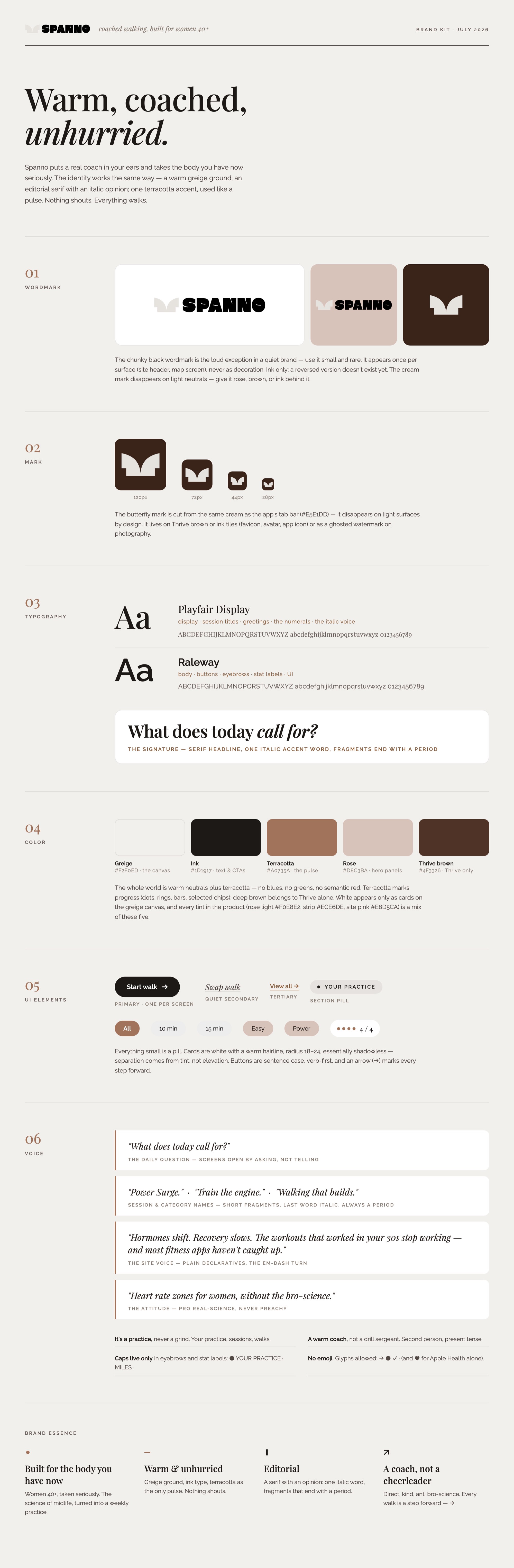 Spanno brand kit — wordmark, mark, typography, color palette, UI elements, voice, and imagery guidelines